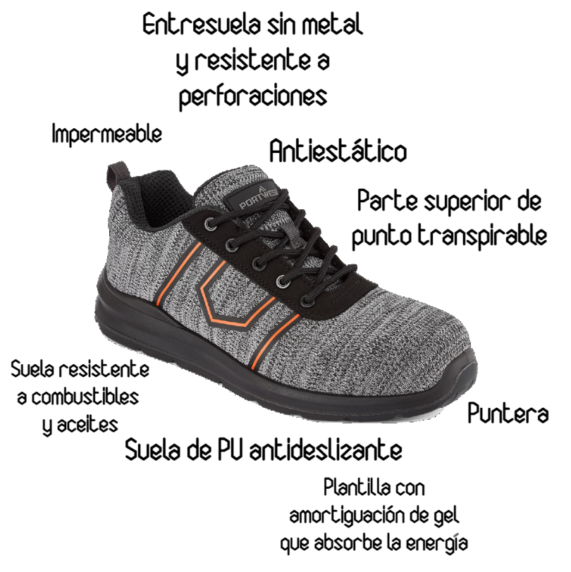Imagen con el calzado de seguridad FC25 en el centro y sus principales caracter&iacute;sticas mostradas alrededor.