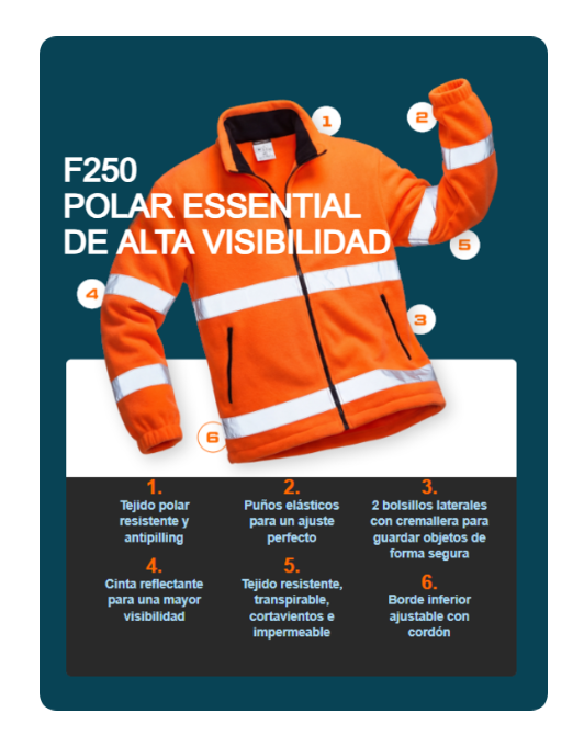 Diagrama que muestra las caracter&iacute;sticas de la chaqueta polar de alta visibilidad Essential F250. Encontrar&aacute;s m&aacute;s detalles en la p&aacute;gina del producto; se incluye un enlace.