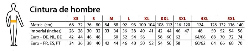 Recordar Algebraico Regulación Equivalencia de tallas