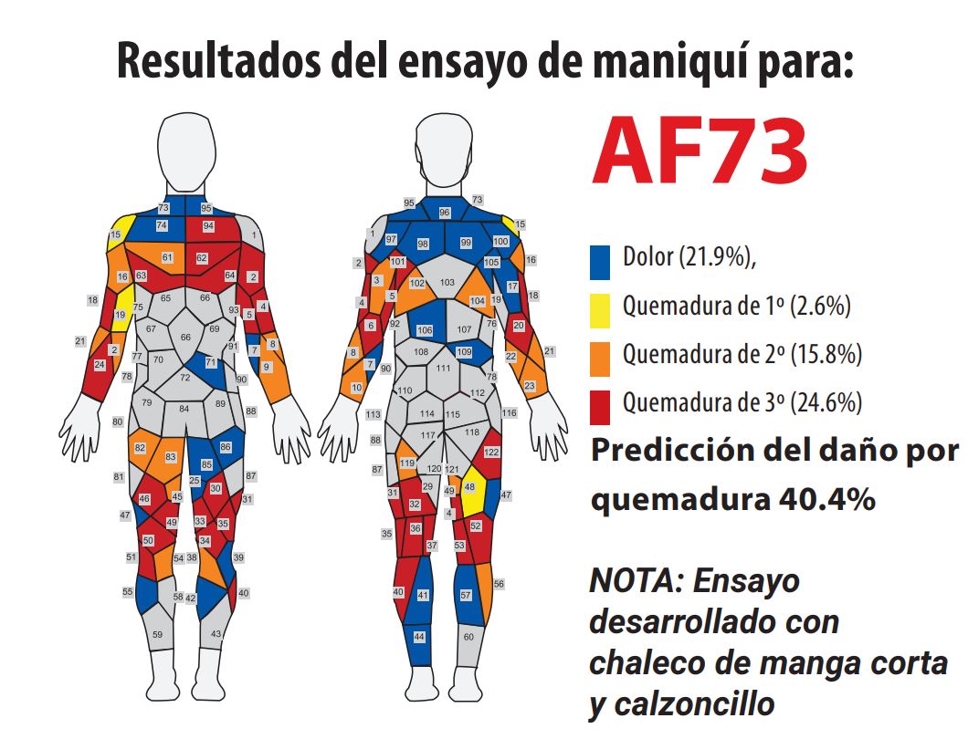 Maniquí Maniquí